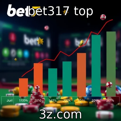 Crescimento das plataformas de jogos online em 2025 - bet317 top