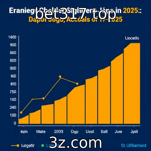 Crescimento do mercado de jogos móveis em 2025 - bet317 top